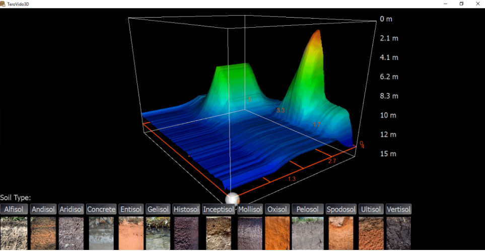 Tero Vido Expander 3D Bodemscanner Steuerung über die Tero Vido App