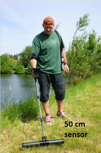 Tero Vido horizontal Sonde 3D Bodenscanner Steuerung über die Tero Vido App